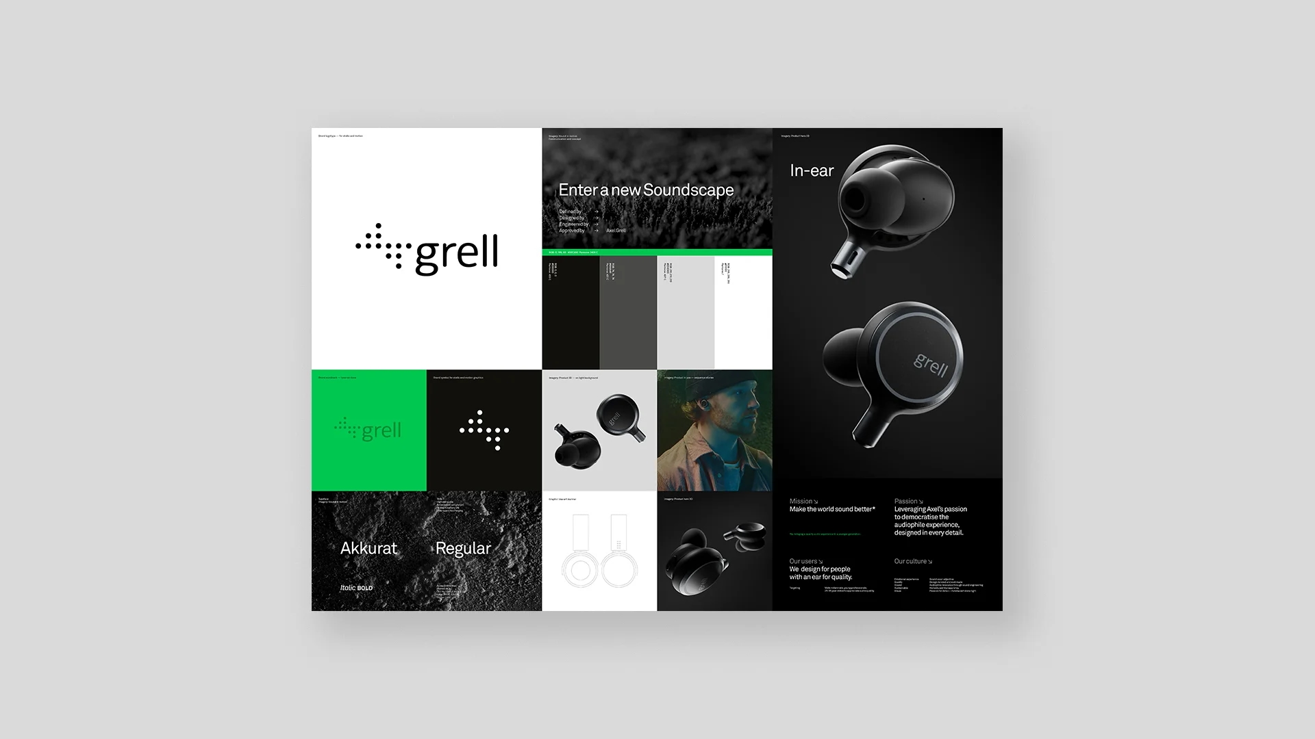 Mockup framför grå bakgrund. Collage av Grells branding